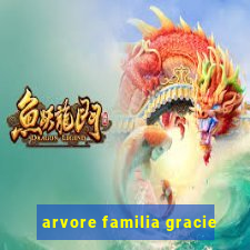 arvore familia gracie